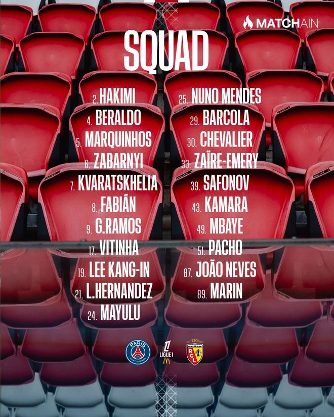 窗口期巴黎圣日耳曼备战NBA常规赛,造点机会细节曝光,球迷炸锅,训练强度明显提升的简单介绍 窗口期巴黎圣日耳曼备战NBA常规赛,造点机会细节曝光,球迷炸锅,训练强度明显提升的简单介绍