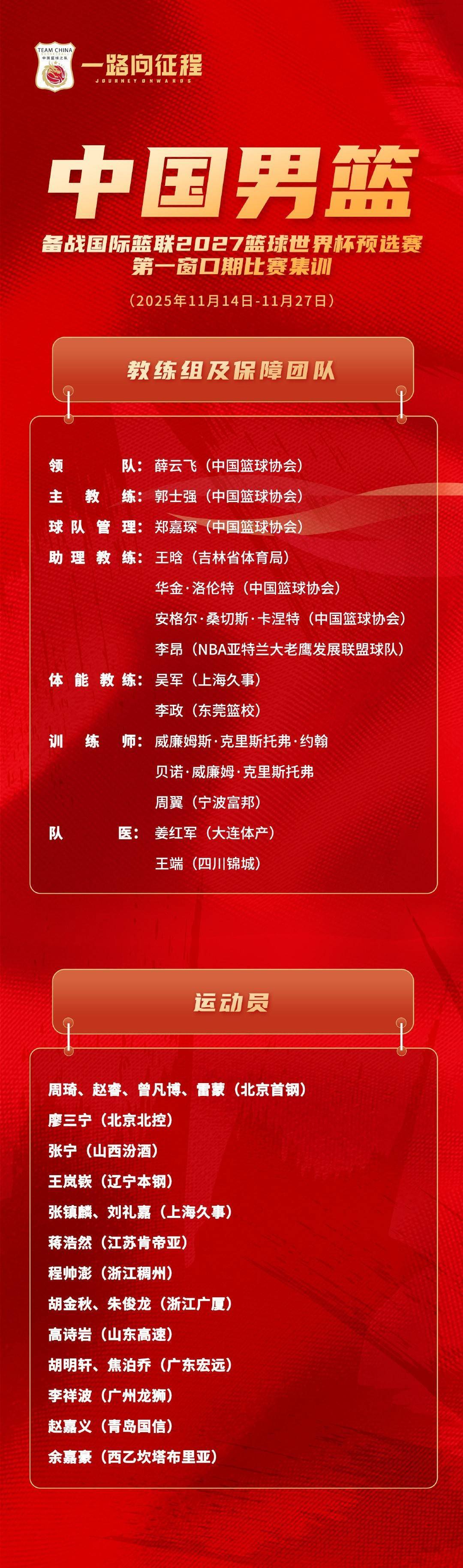 包含赛前广东宏远备战NBA季后赛集结日罗马备战意甲，媒体一致点评：广东宏远迎来里程碑的词条