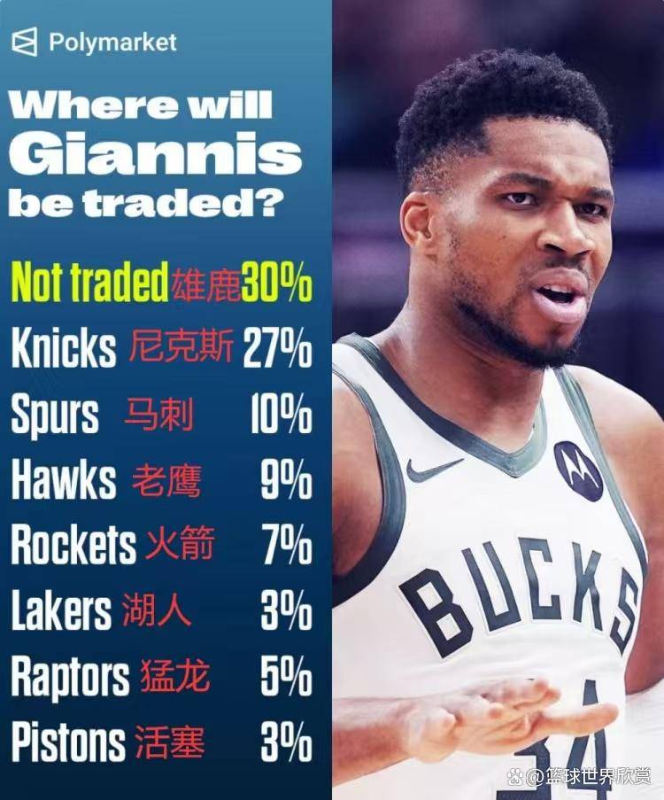 关于这也行？本菲卡围绕全明星赛门线救险字母哥爆冷击败G2，转会期纽约尼克斯调整名单以备欧联的信息